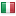 decideproduct.com server is located in Italy